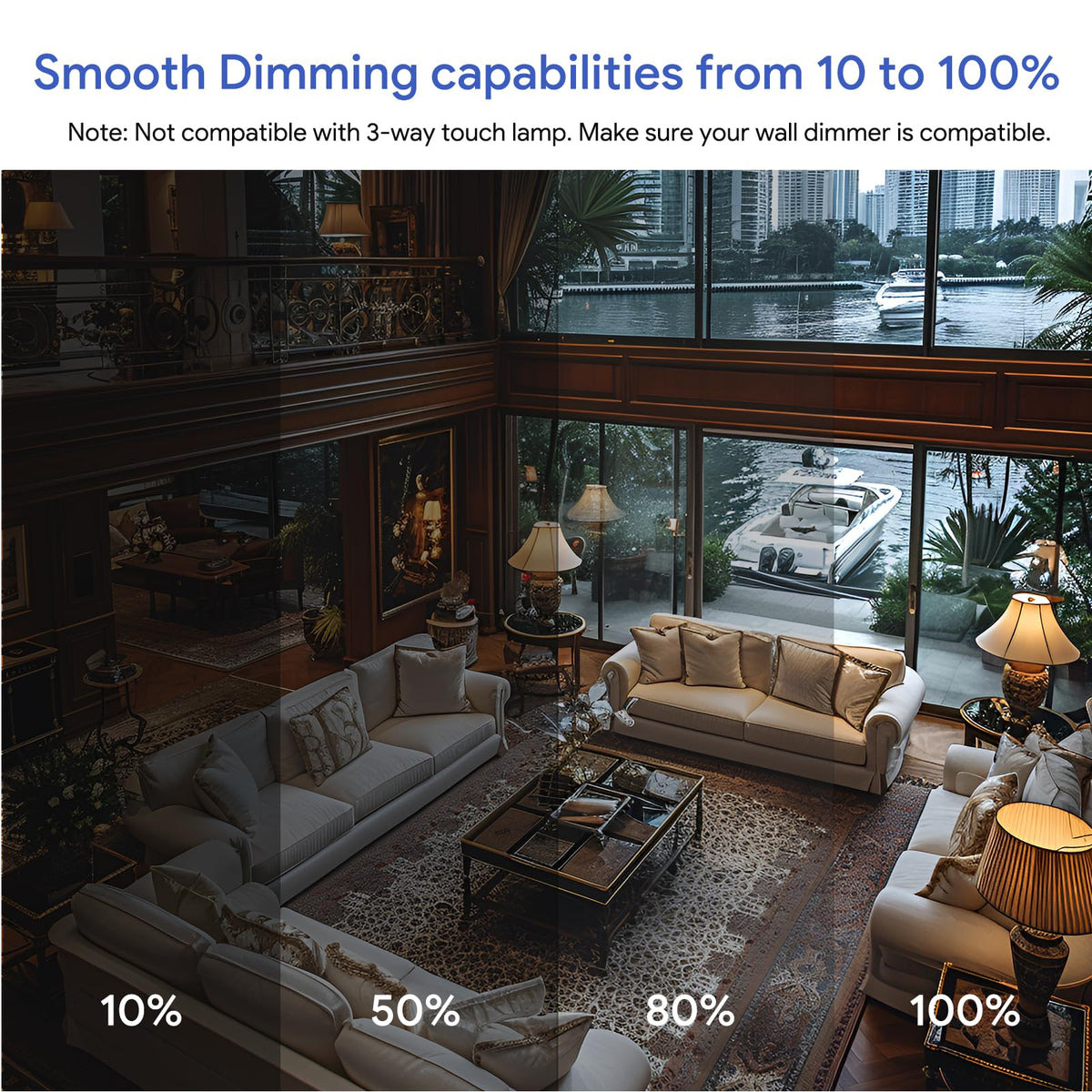 VATION LIGHTING UL-listed LED bulb ensures safe, flicker-free operation.