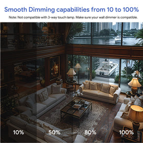 VATION LIGHTING UL-listed LED bulb ensures safe, flicker-free operation.