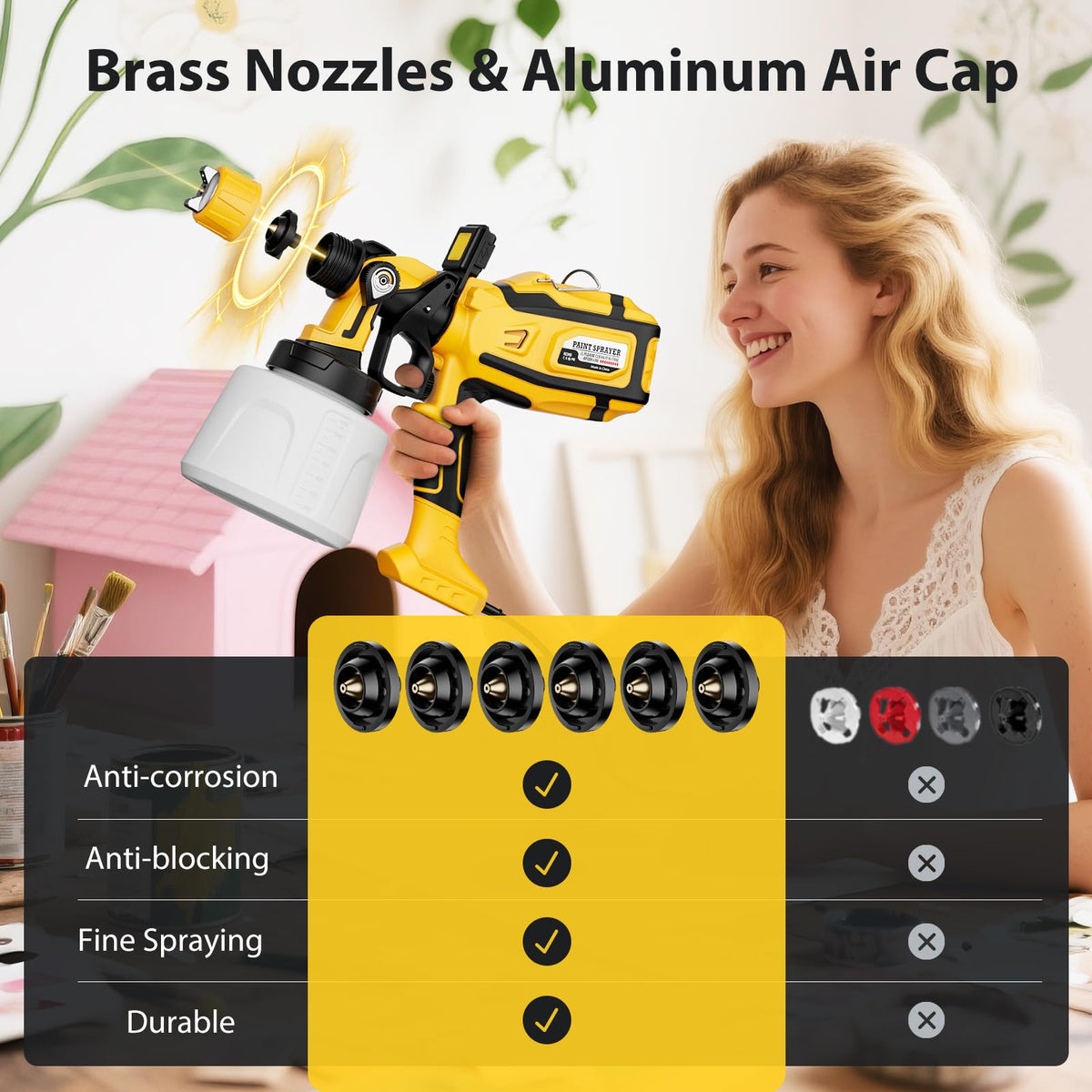 VAVCURAA accessory kit provides complete tools for any painting task.