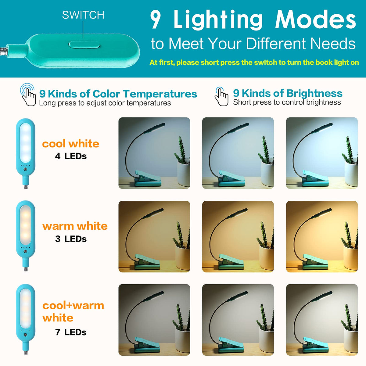 VAVOFO reading light showing 9 color temperatures for mood-friendly lighting.