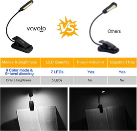 VAVOFO two-pack reading lights for shared spaces and backups