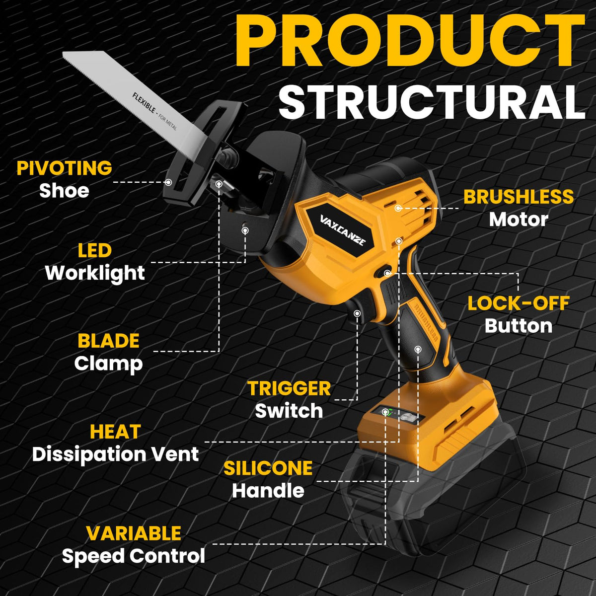 VAXCANZE cordless reciprocating saw LED light illuminates work area