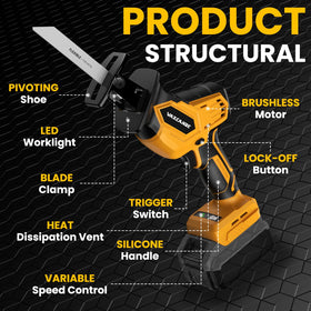 VAXCANZE cordless reciprocating saw LED light illuminates work area