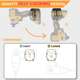 VAYAGARDEN ideal gift for professionals needing secure tool access.