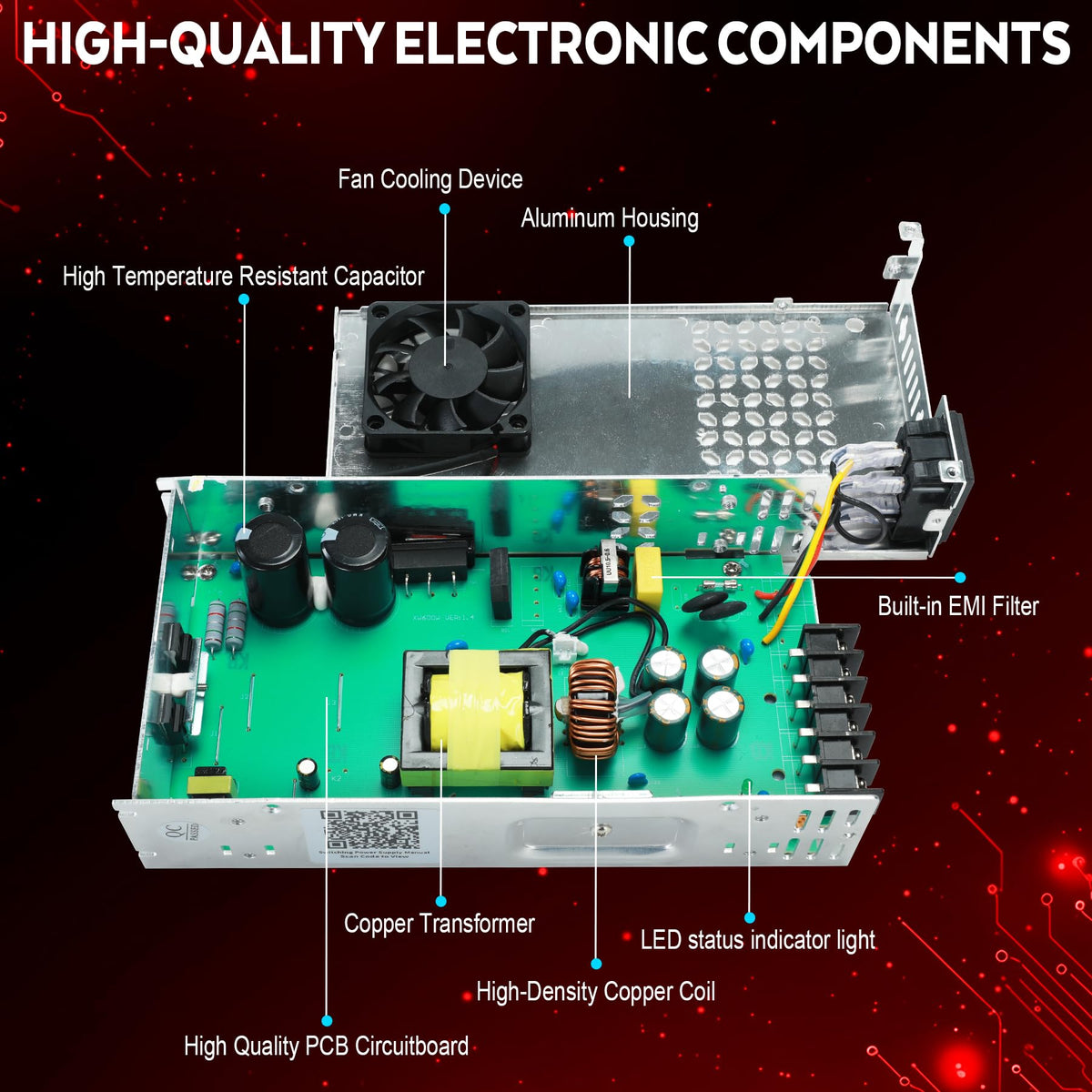 VAYALT 24V applications for CCTV, LED lighting, and 3D printers