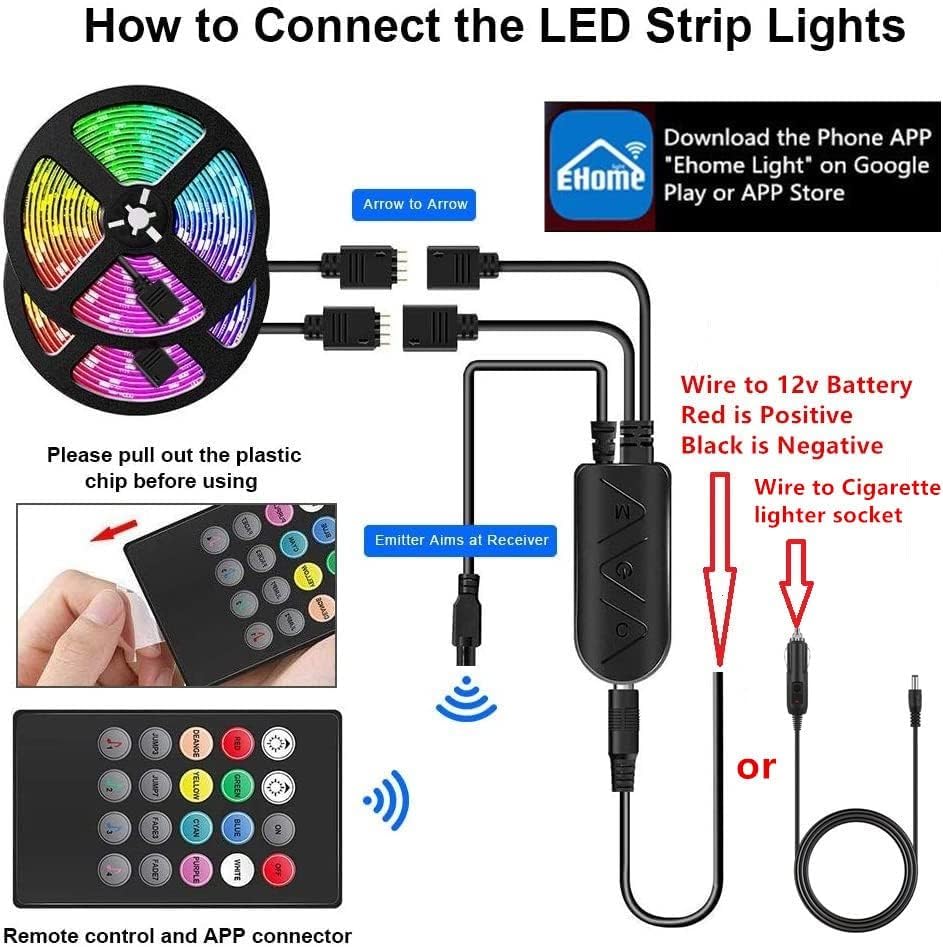Vbakor cuttable RV lights to fit custom lengths