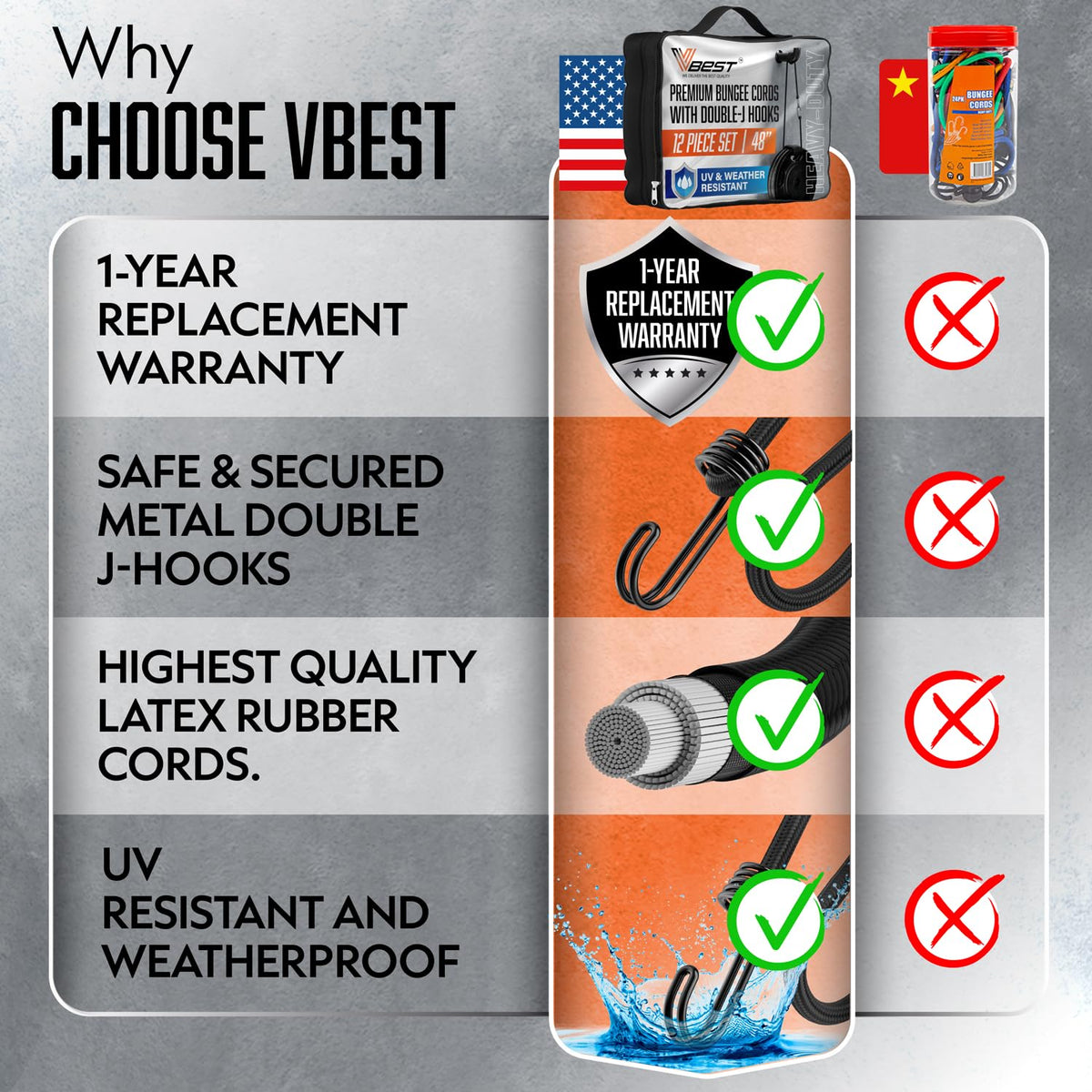 VBEST 8 mm bungee cords provide strong elasticity for fastening