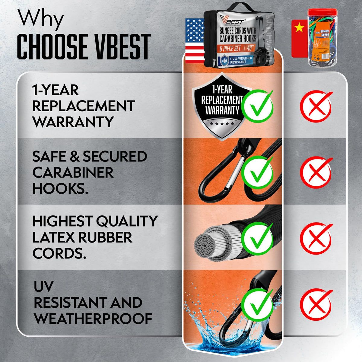 VBEST 48-inch bungee cord demonstrates durable mid-length fastening.