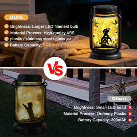 Vcdsoy dog solar lantern tabletop setup provides subtle light for indoor steps or shelves