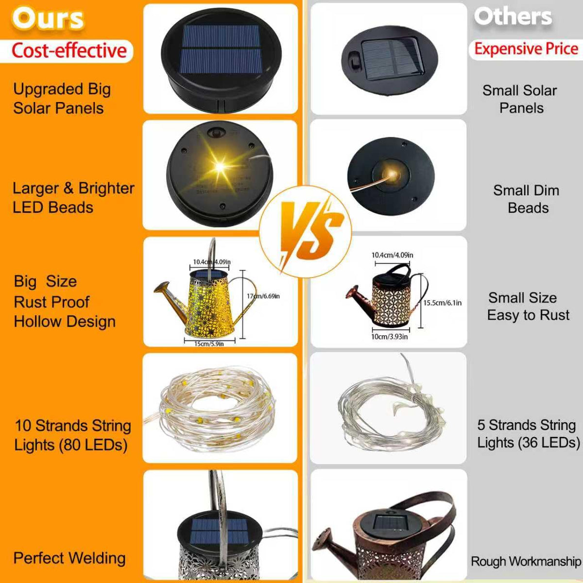 Vcdsoy solar watering can lights on shepherd hook for easy outdoor setup