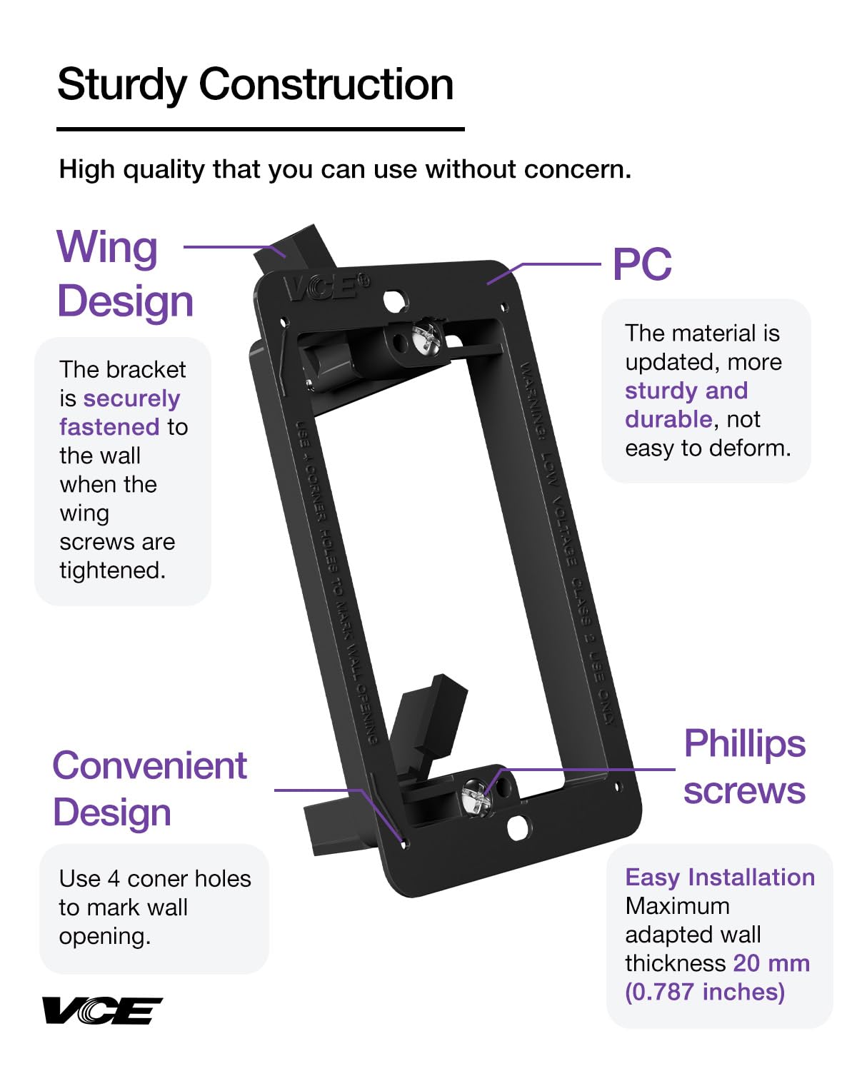 VCE bracket near panels illustrating flexible compatibility with HDMI and Ethernet.