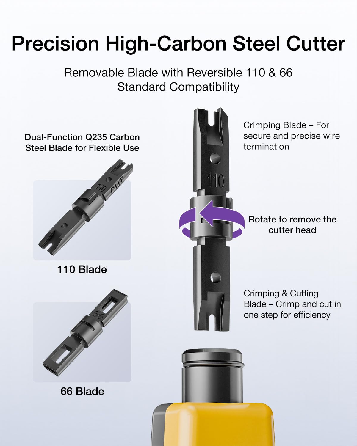 VCELINK removable blade design enables quick blade swap for 110 and 66 standards
