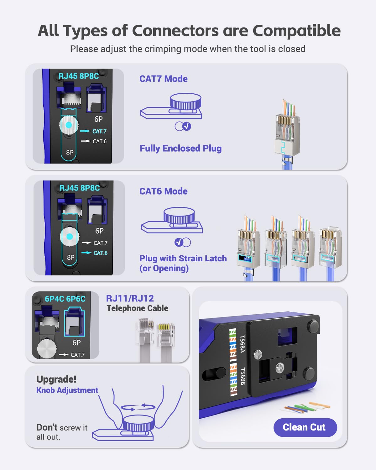 VCELINK RJ45 crimp tool kit cable tester confirms fault-free wiring.