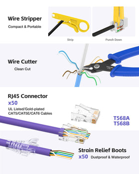 VCELINK RJ45 crimp tool kit wire stripper and cutter for clean prep.