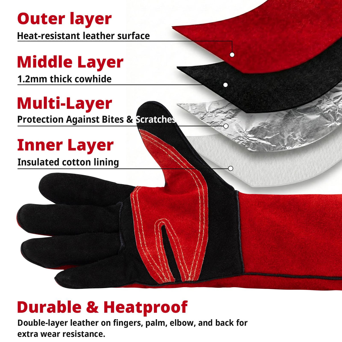 vclpower Animal Handling Gloves multi-use protection for gardening and grilling