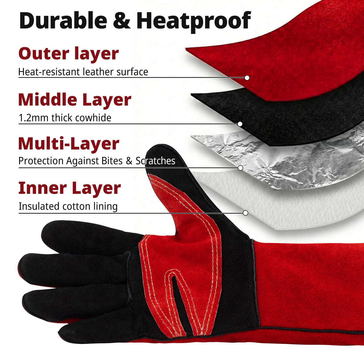 VCLPower cotton lining provides breathable comfort during long shifts