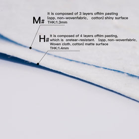 VDOADS anti-slip, moisture-proof surface with cotton bottom protects surfaces.