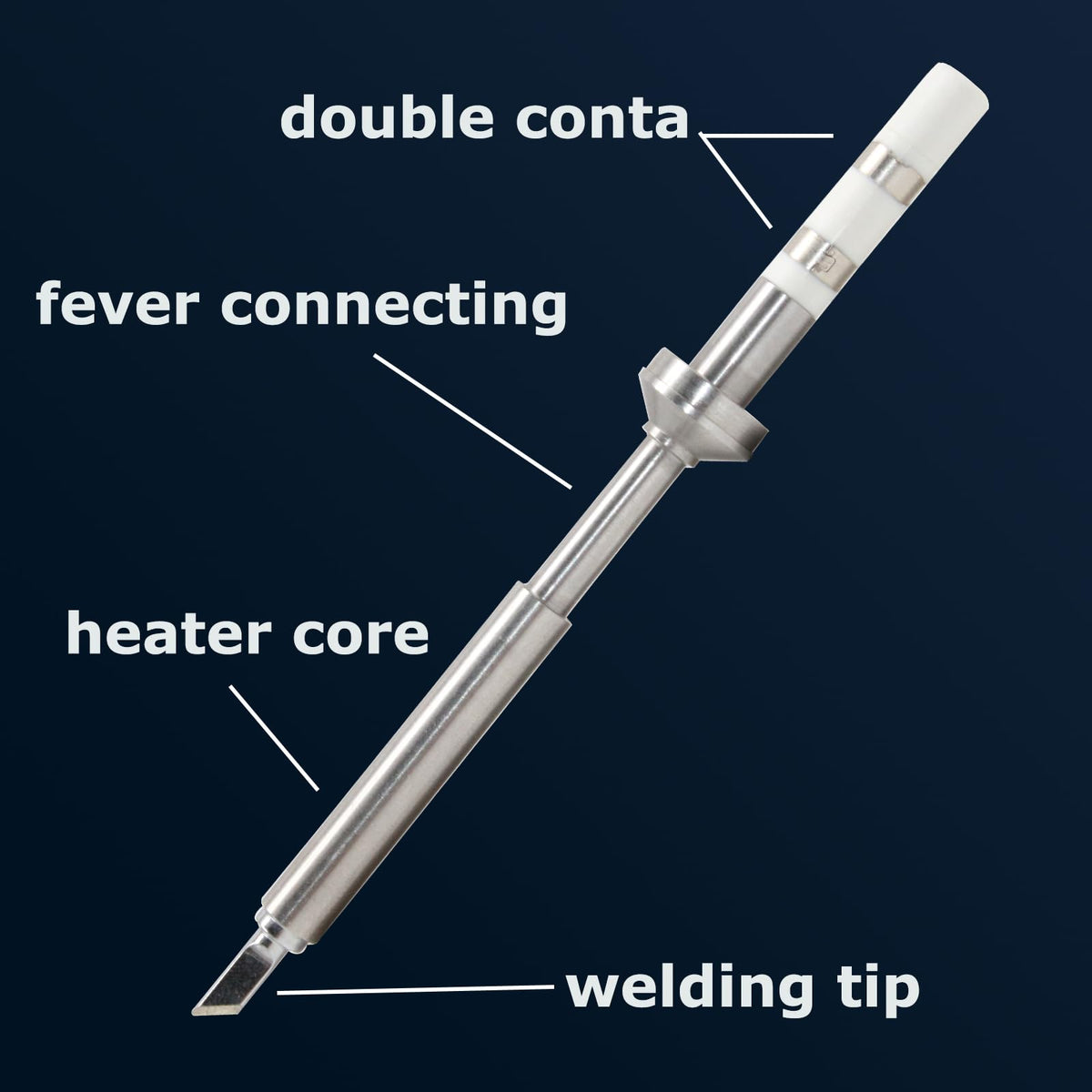 VECO-T TS101 compatibility extends use with Pinecil-style stations