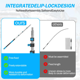 Veebuyla universal thread compatibility fits most tools for painting, dusting, and cleaning