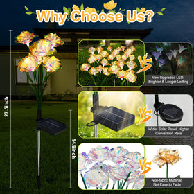 Veeool brighter adjustable flowers guide outdoor decor