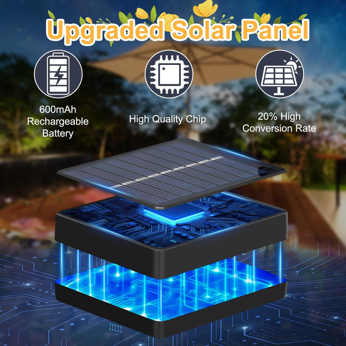 Veeool IP65 waterproof garden light withstands rain and snow