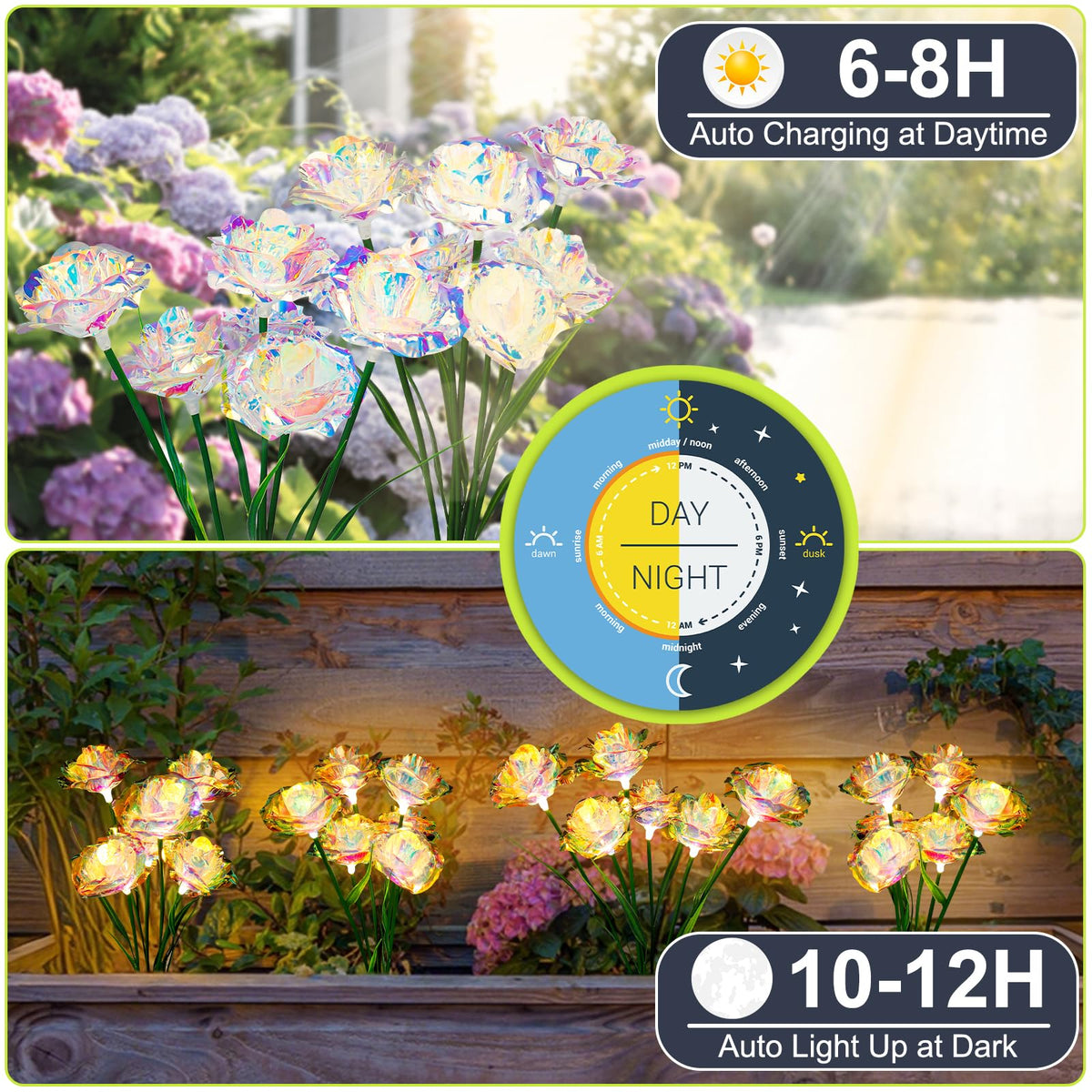 Veeool solar-panel-upgrade boosts charging and night illumination