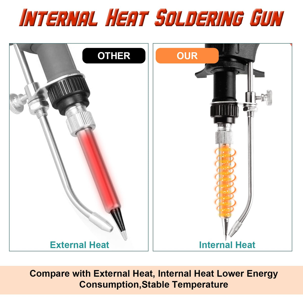 VEEVIIY adjustable temperature range supports diverse soldering tasks