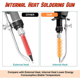 VEEVIIY adjustable temperature range supports diverse soldering tasks
