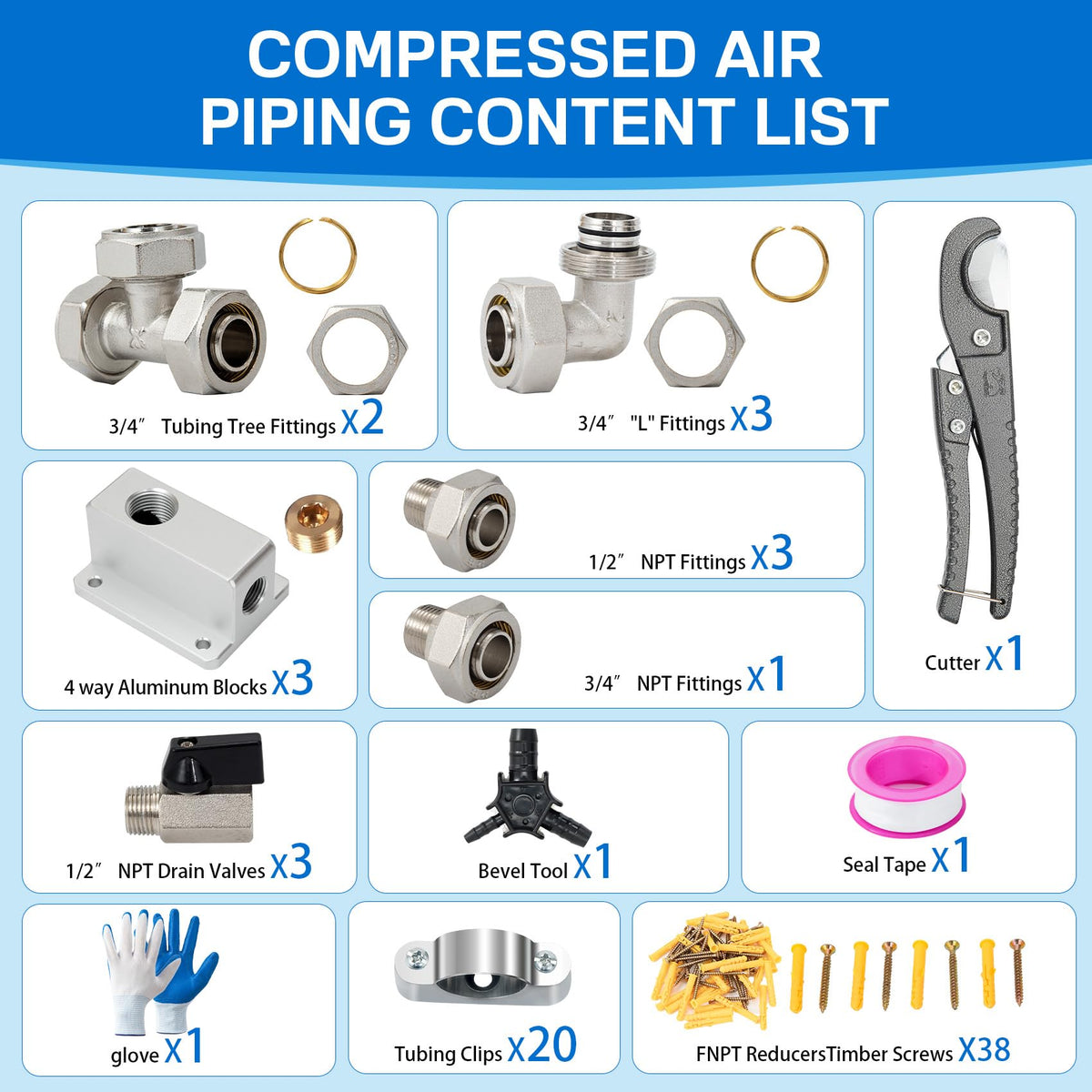 Vegivector 3/4-inch tee fittings showing precise joints to reduce leaks.