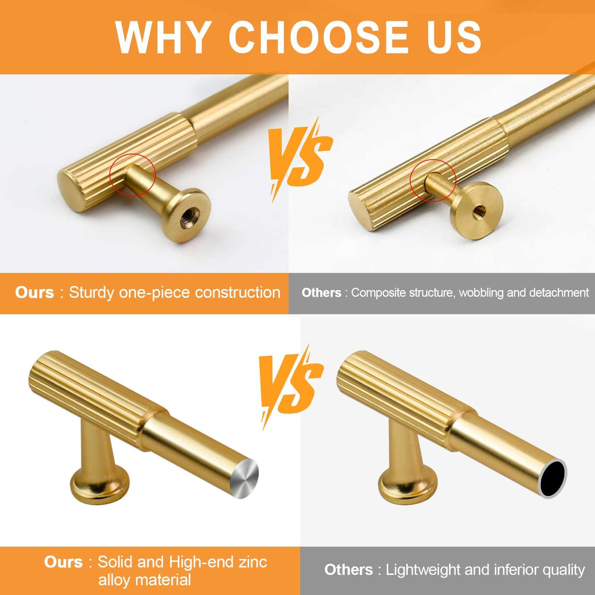 Close-up of VEHCIL solid zinc alloy construction, sturdy one-piece design.