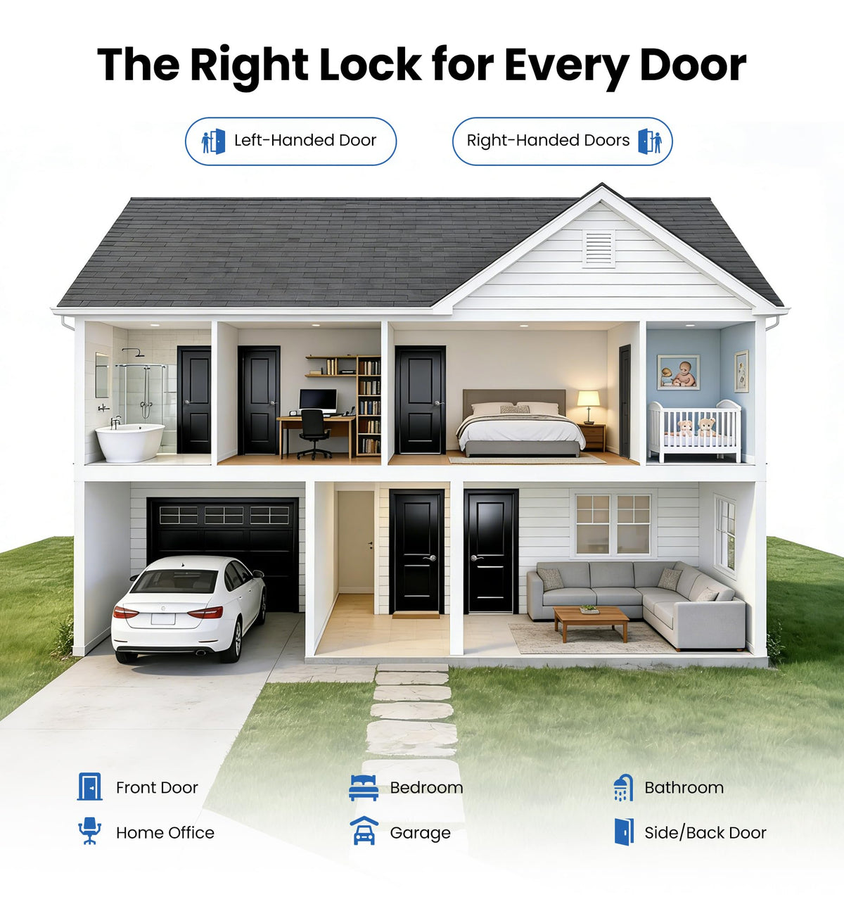 Veise 2-pack keys included emphasizes unified access