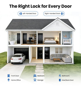 Veise 2-pack keys included emphasizes unified access