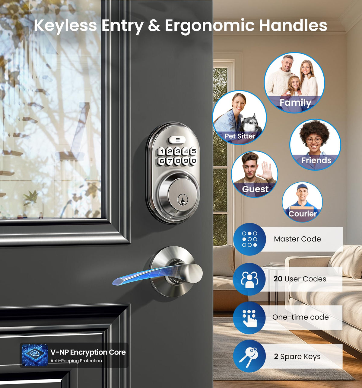 Veise anti-peeping code feature enhances PIN privacy during entry.