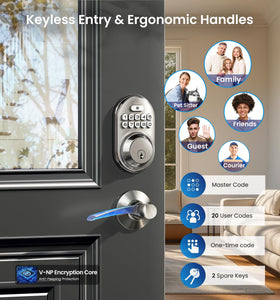 Veise anti-peeping code feature enhances PIN privacy during entry.