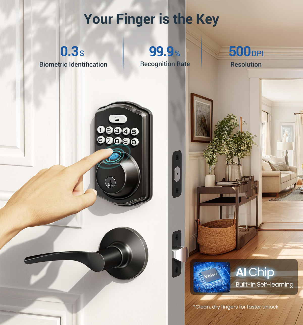 Veise double lever handles for ergonomic comfortable daily use