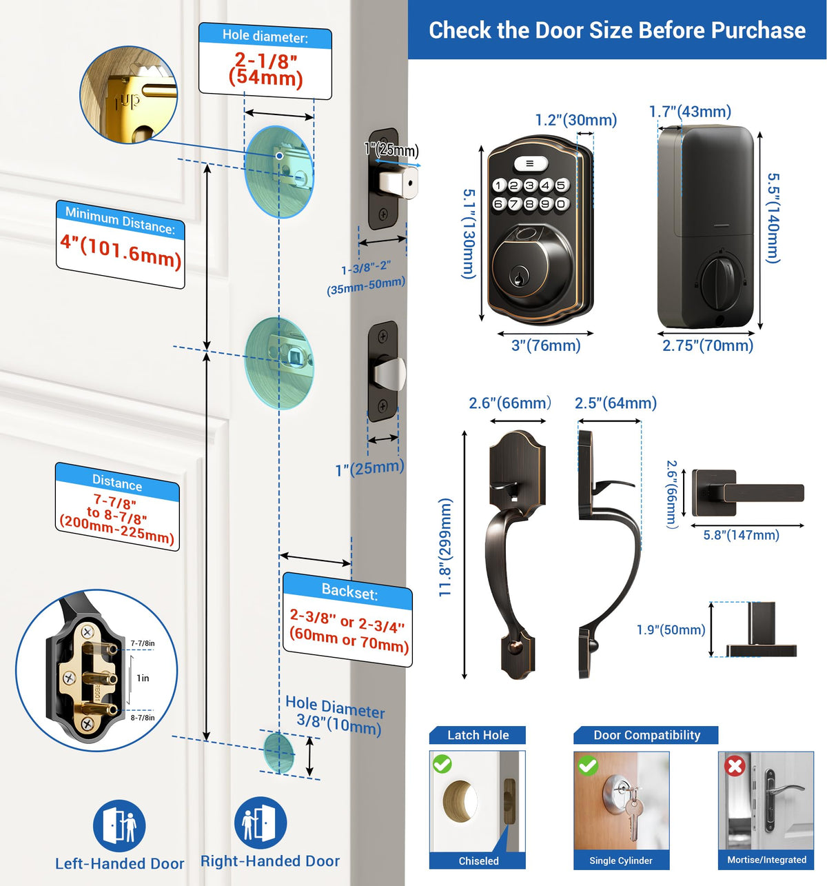 Veise easy installation kit layout highlights quick setup for US doors.