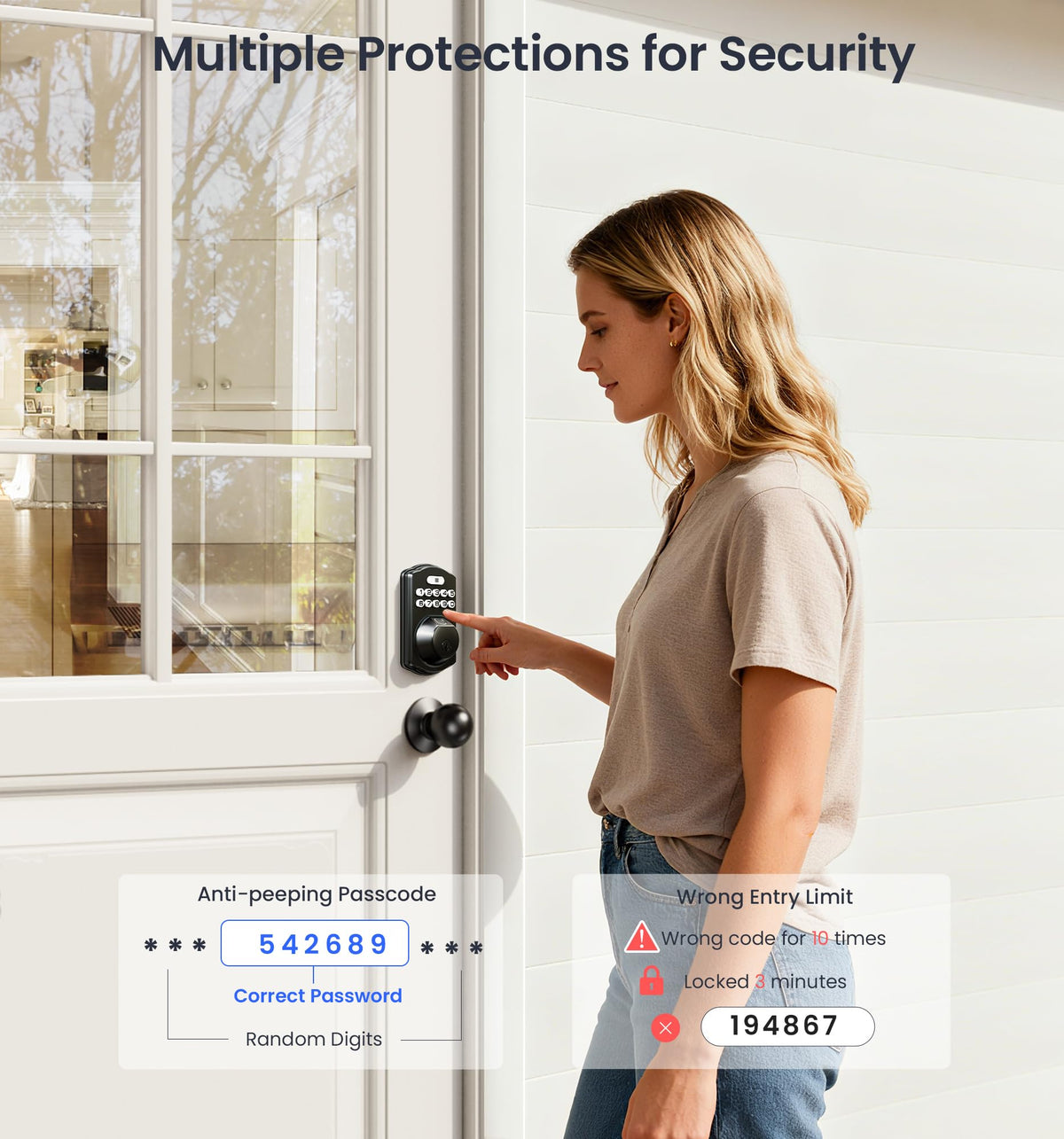 Veise anti-peep feature display with random digits on screen