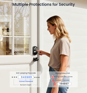 Veise anti-peep feature display with random digits on screen
