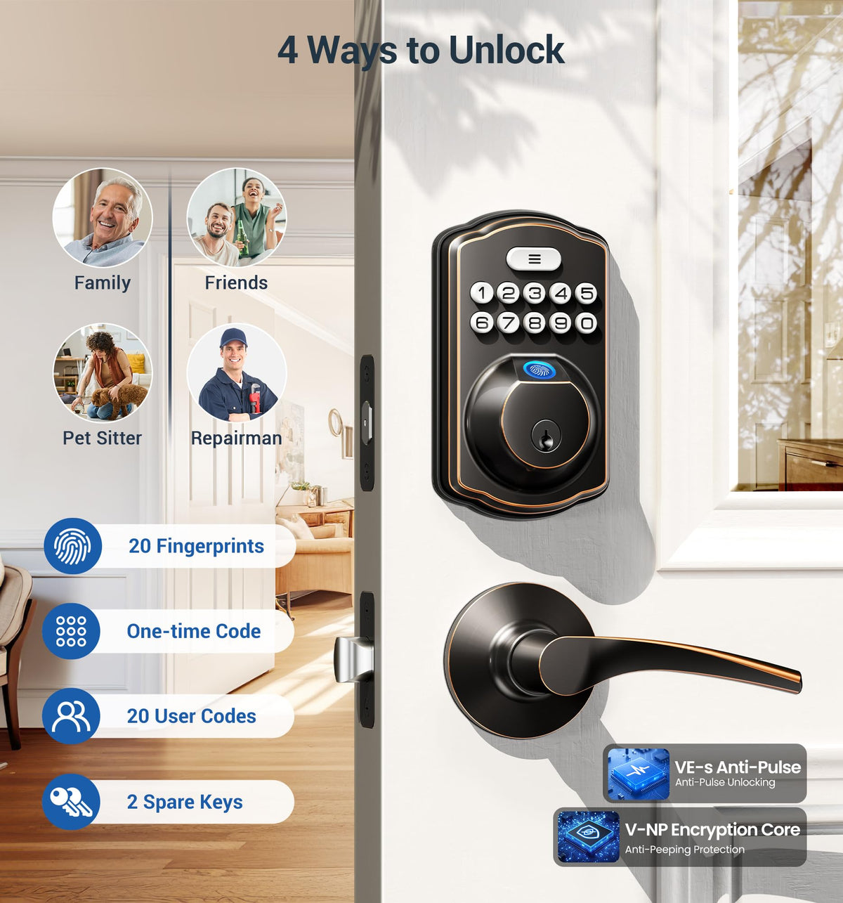 Veise fingerprint lock keypad close-up highlighting quick, keyless entry.