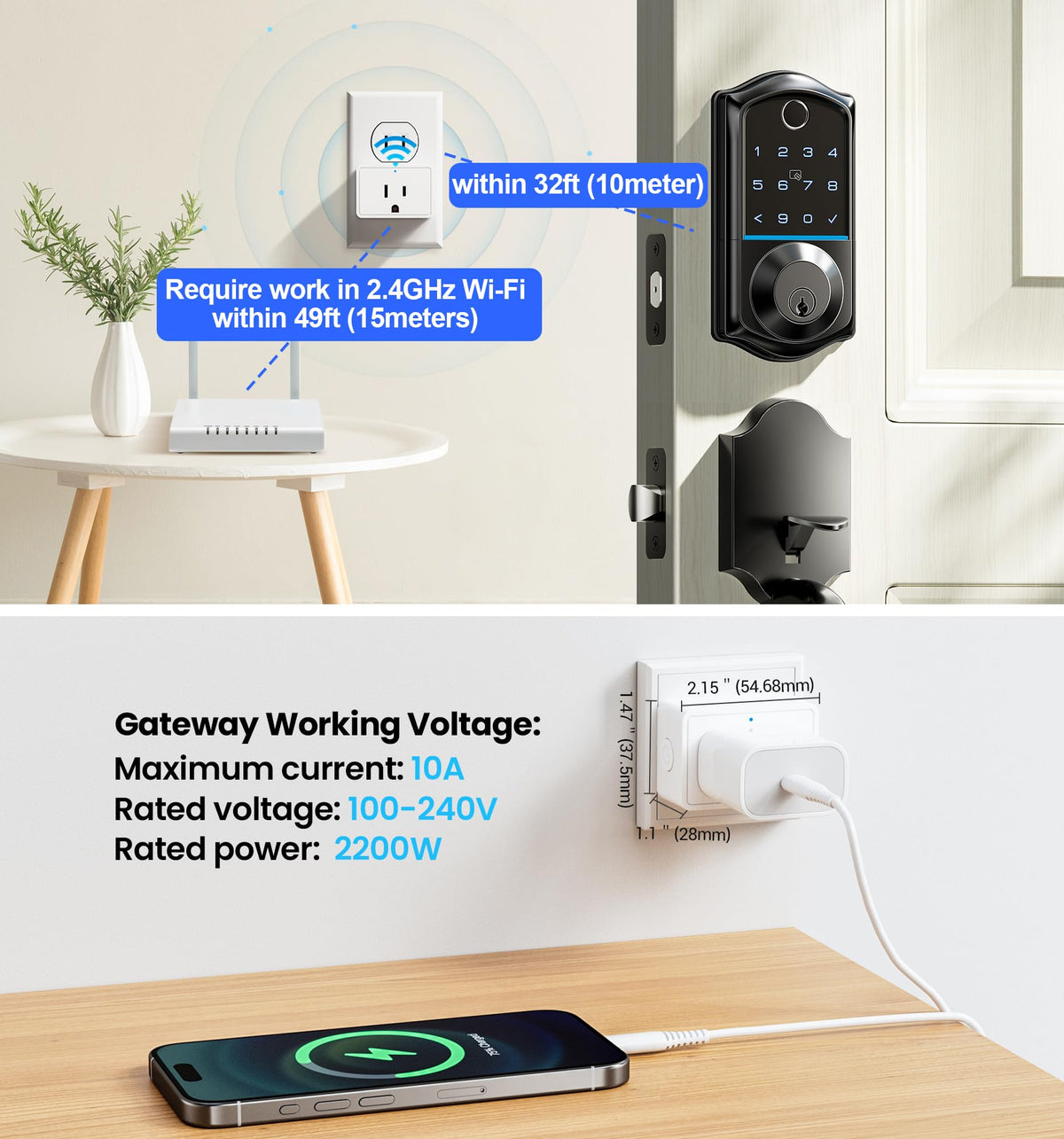 US based support and warranty for Veise G1 gateway