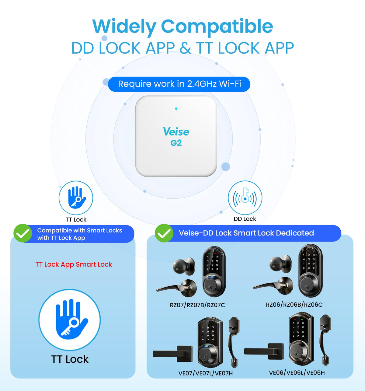Veise G2 Gateway configured over 2.4GHz Wi‑Fi for stable pairing.