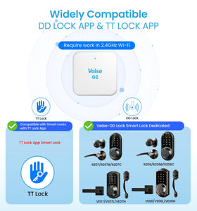 Veise G2 Gateway configured over 2.4GHz Wi‑Fi for stable pairing.