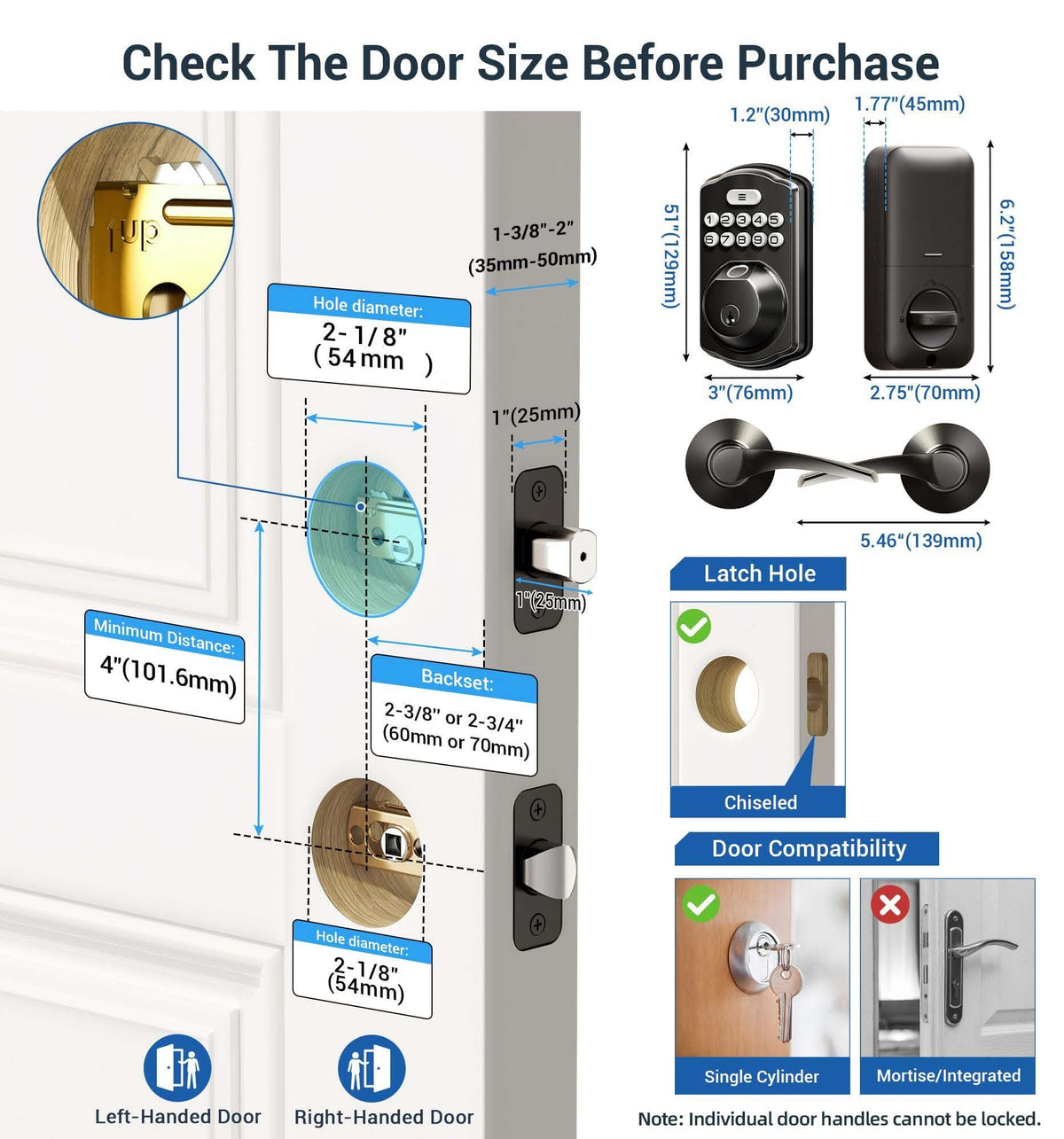 Veise simple installation guide for quick DIY setup
