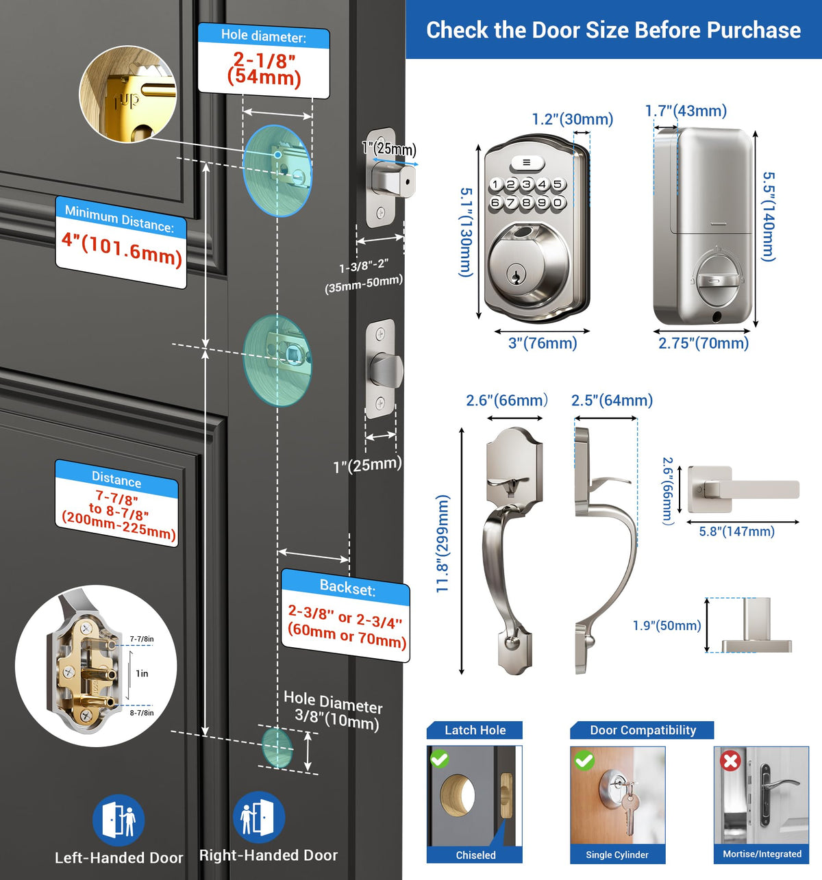 Veise installation toolkit included for easy mounting on standard doors.