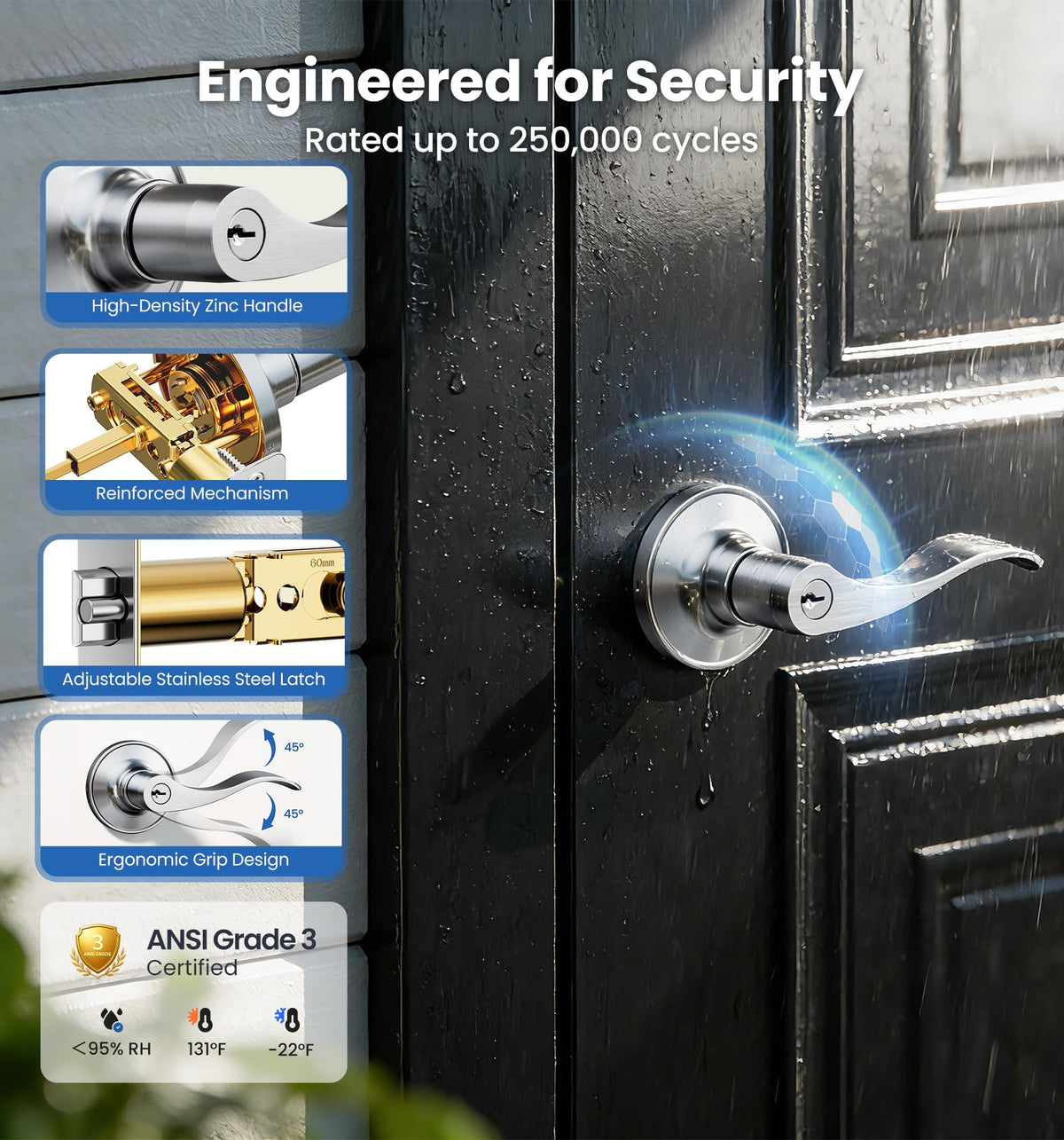Veise exterior key slot highlights keyed-alike access