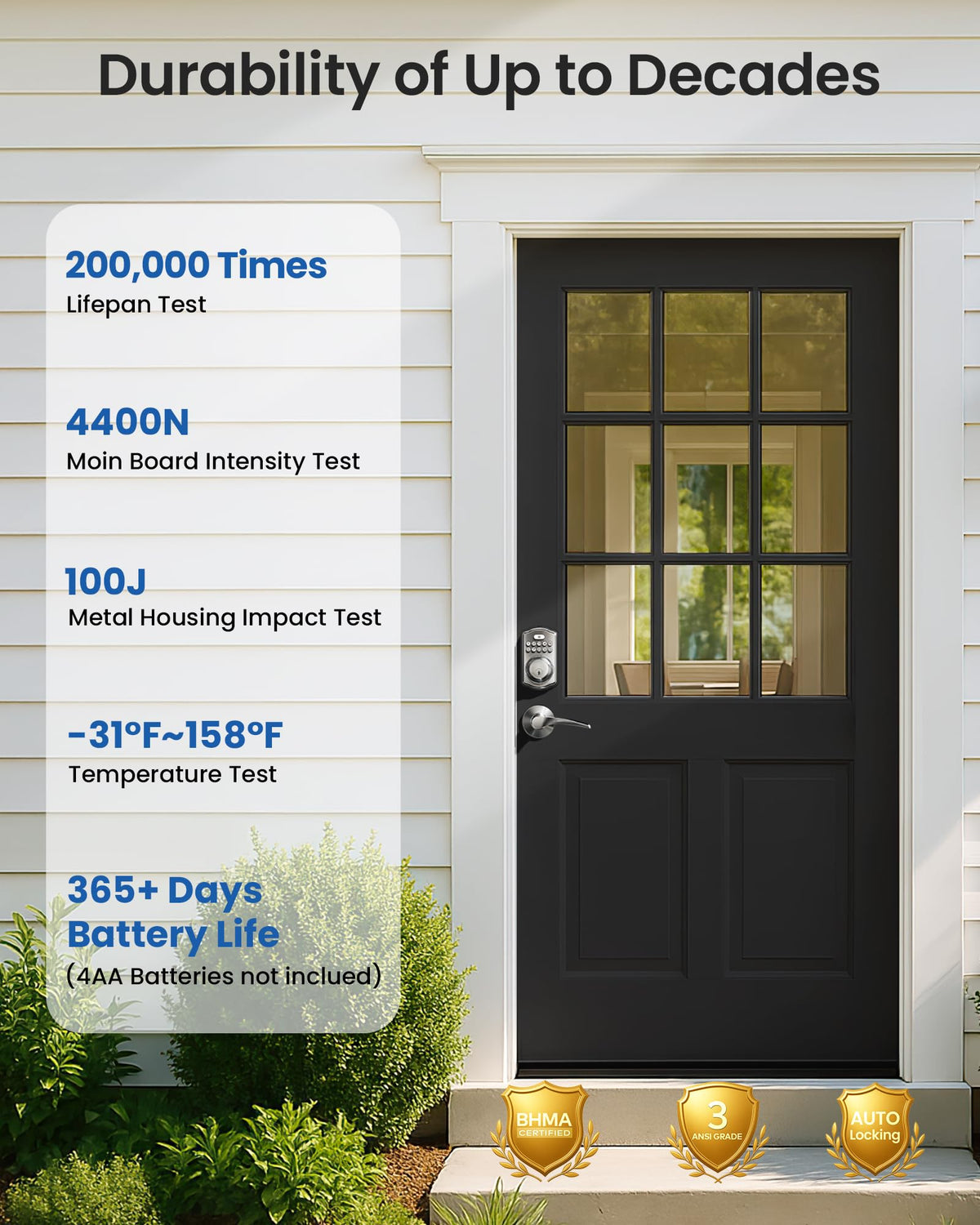 Veise installation guide for standard U.S. door.