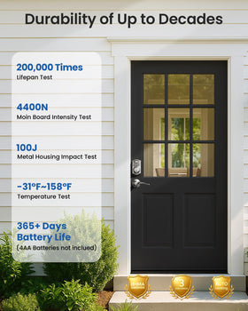 Veise installation guide for standard U.S. door.