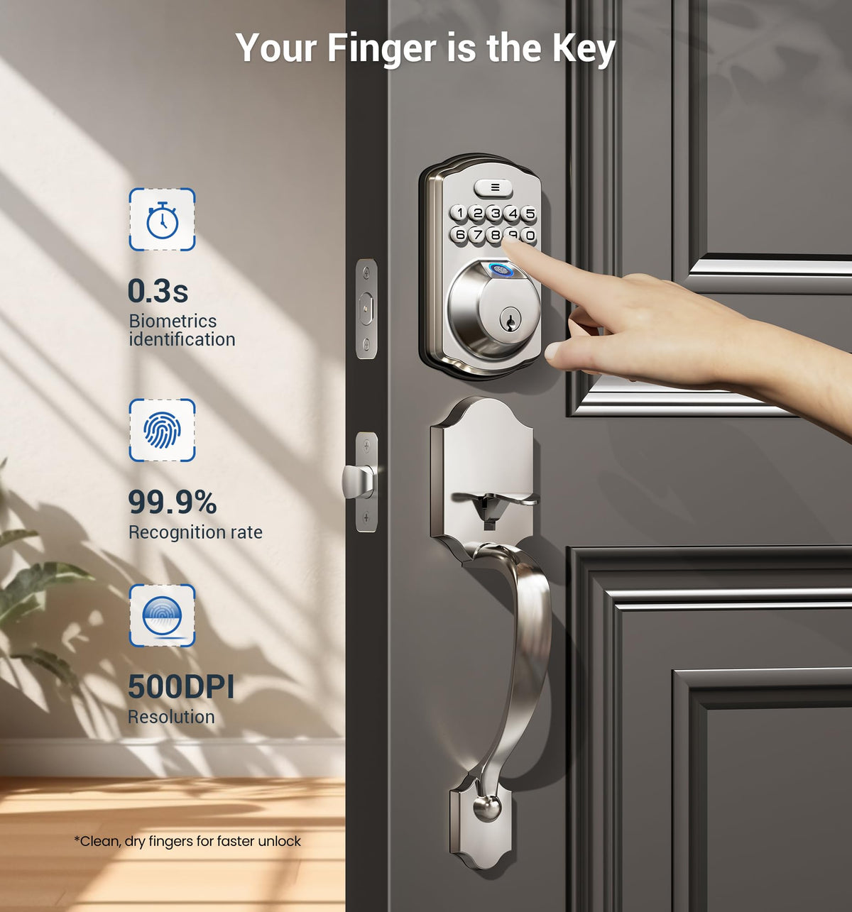 Veise keyless entry keypad close-up displaying multiple unlock options.