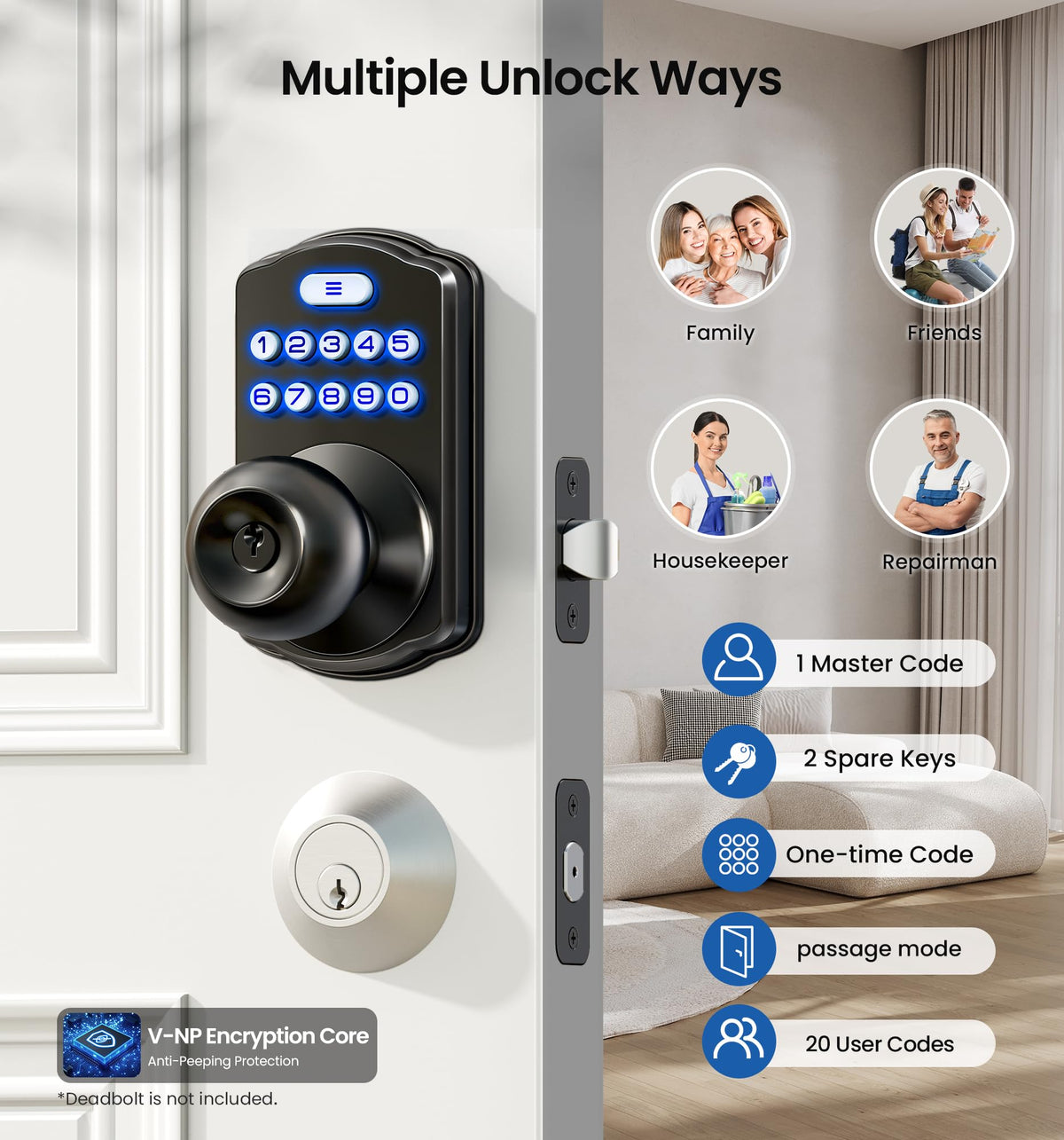 Veise lock shown inside with thumb-turn for quick interior locking.