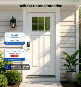 IP55 weatherproof exterior against rain and dust.